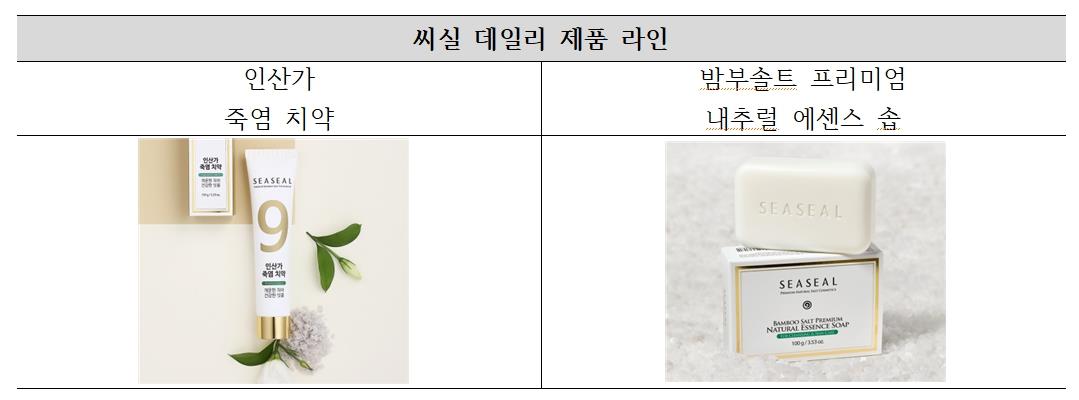 이미지: 씨실 제품군(데일리케어 라인)