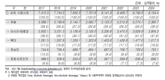 이미지: 　