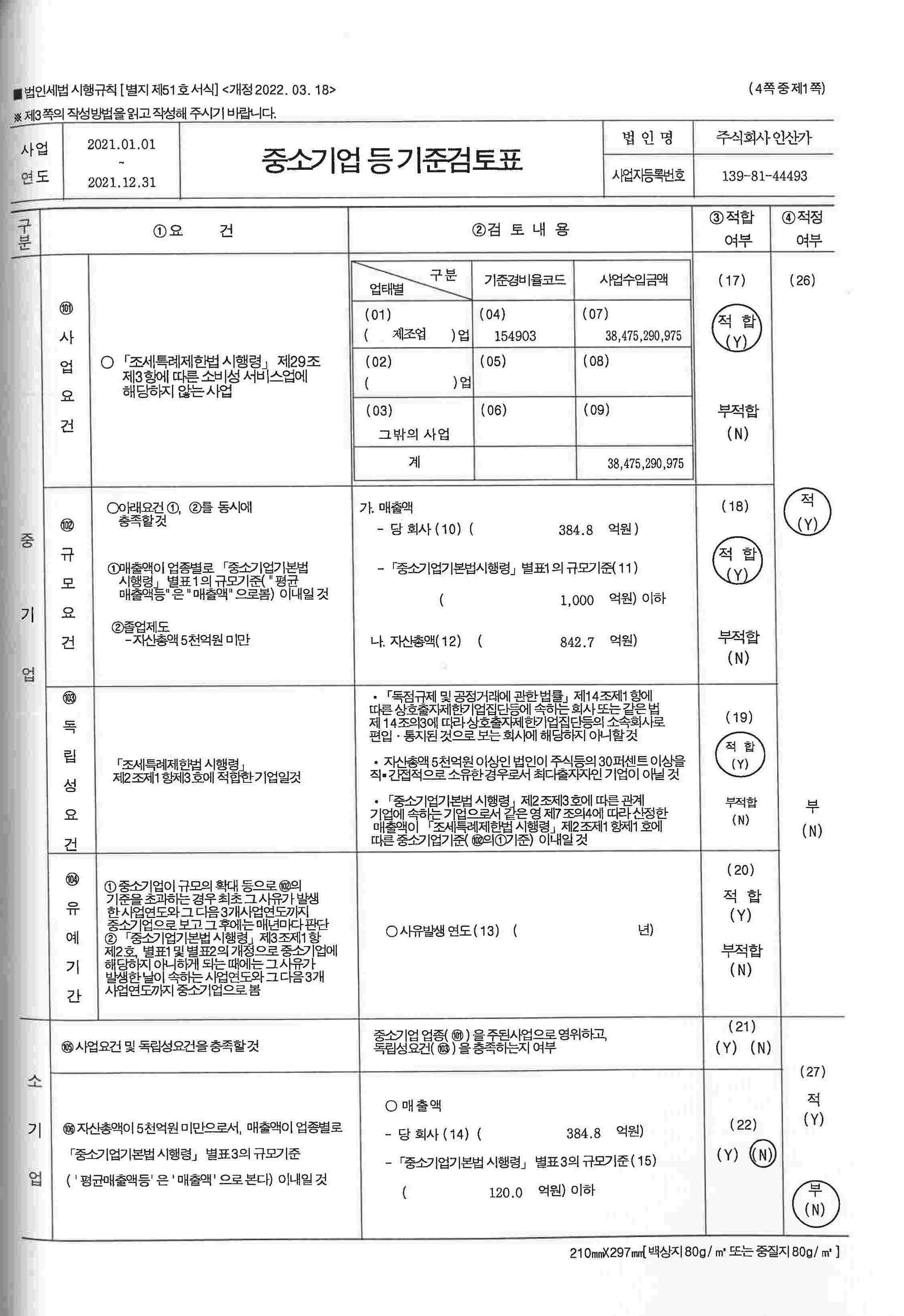 이미지: 중소기업 기준 검토표1