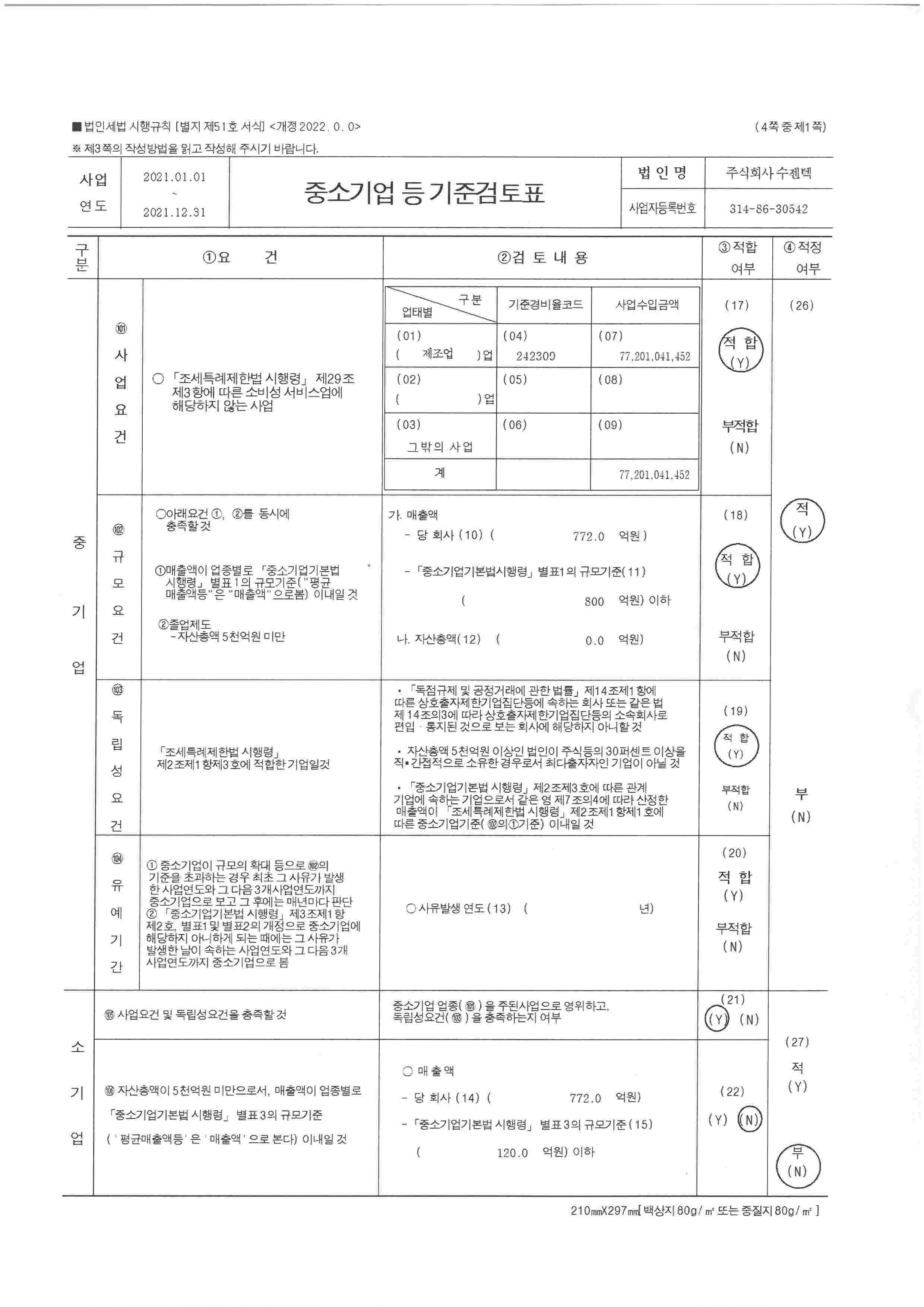 이미지: 중소기업등기준검토표