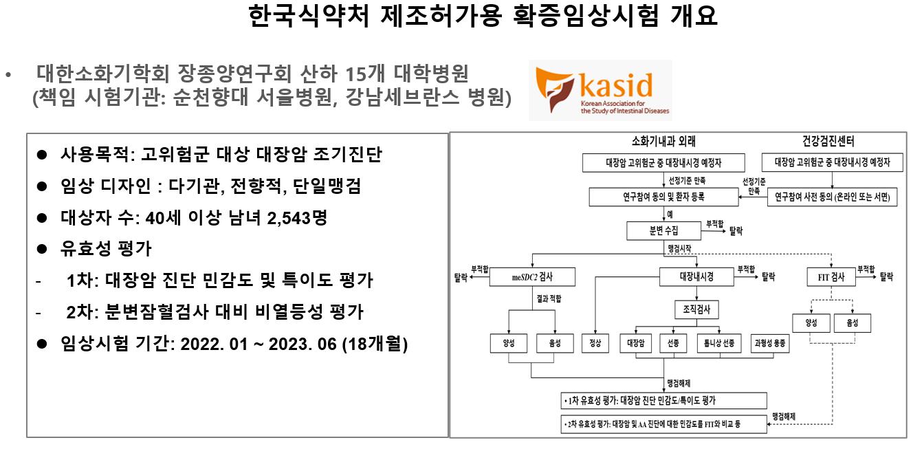 이미지: [한국식약처 제조허가용 확증임상시험 개요]