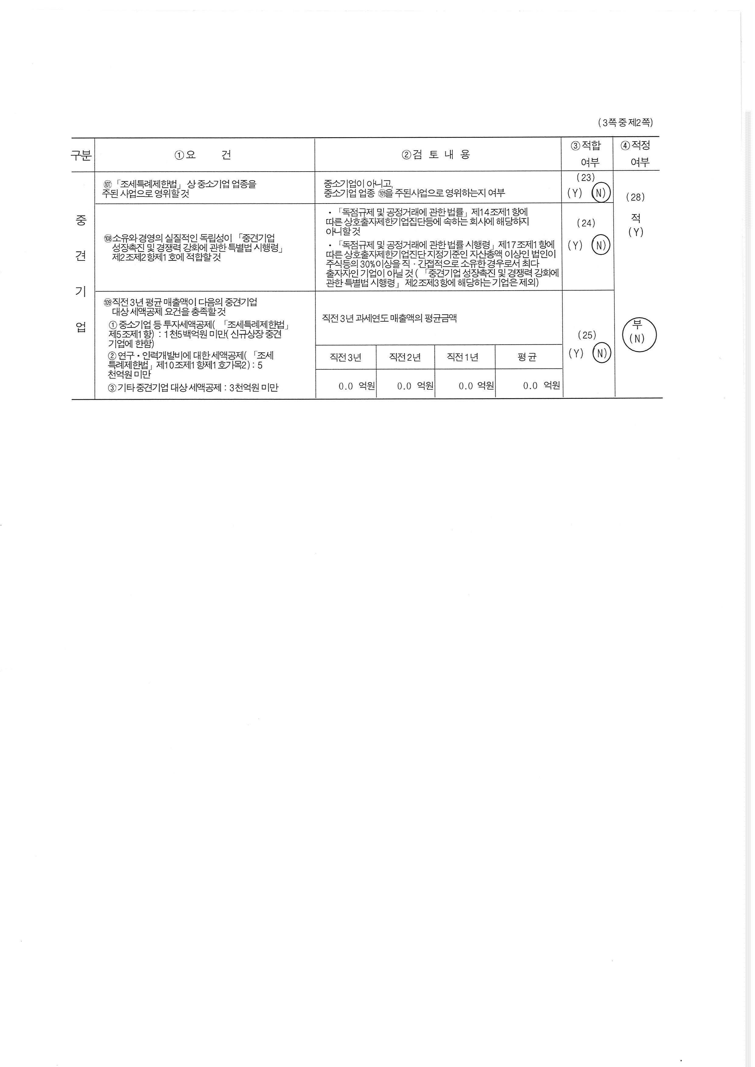 이미지: 중소기업등 기준검토표 2