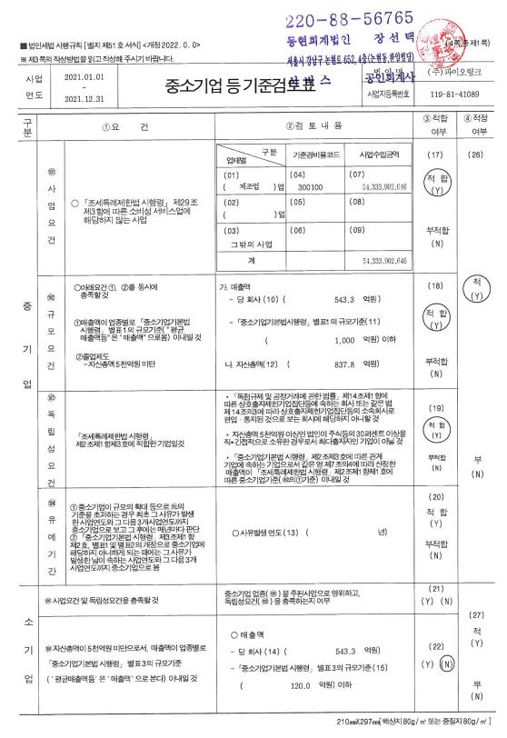 이미지: 중소기업기준검토표