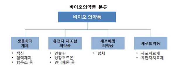 이미지: 그림1