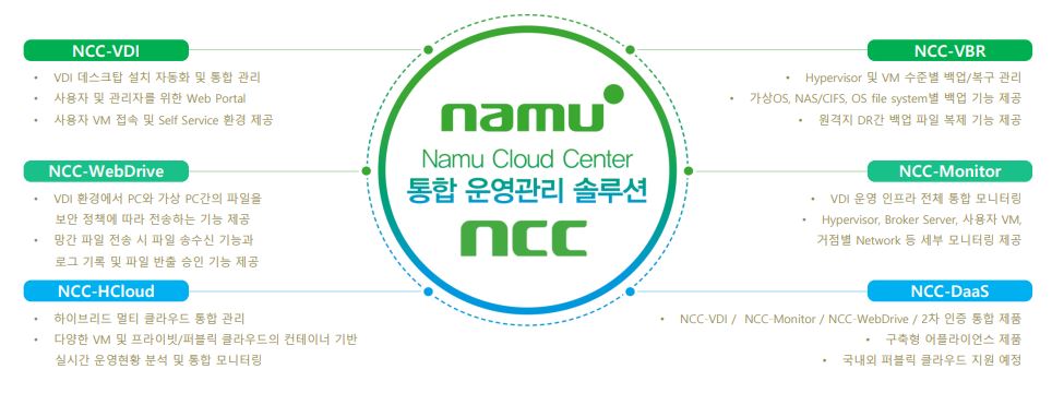 이미지: ncc 제품군
