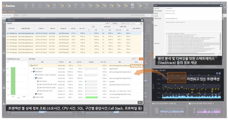 이미지: 서비스 응답분포 차트