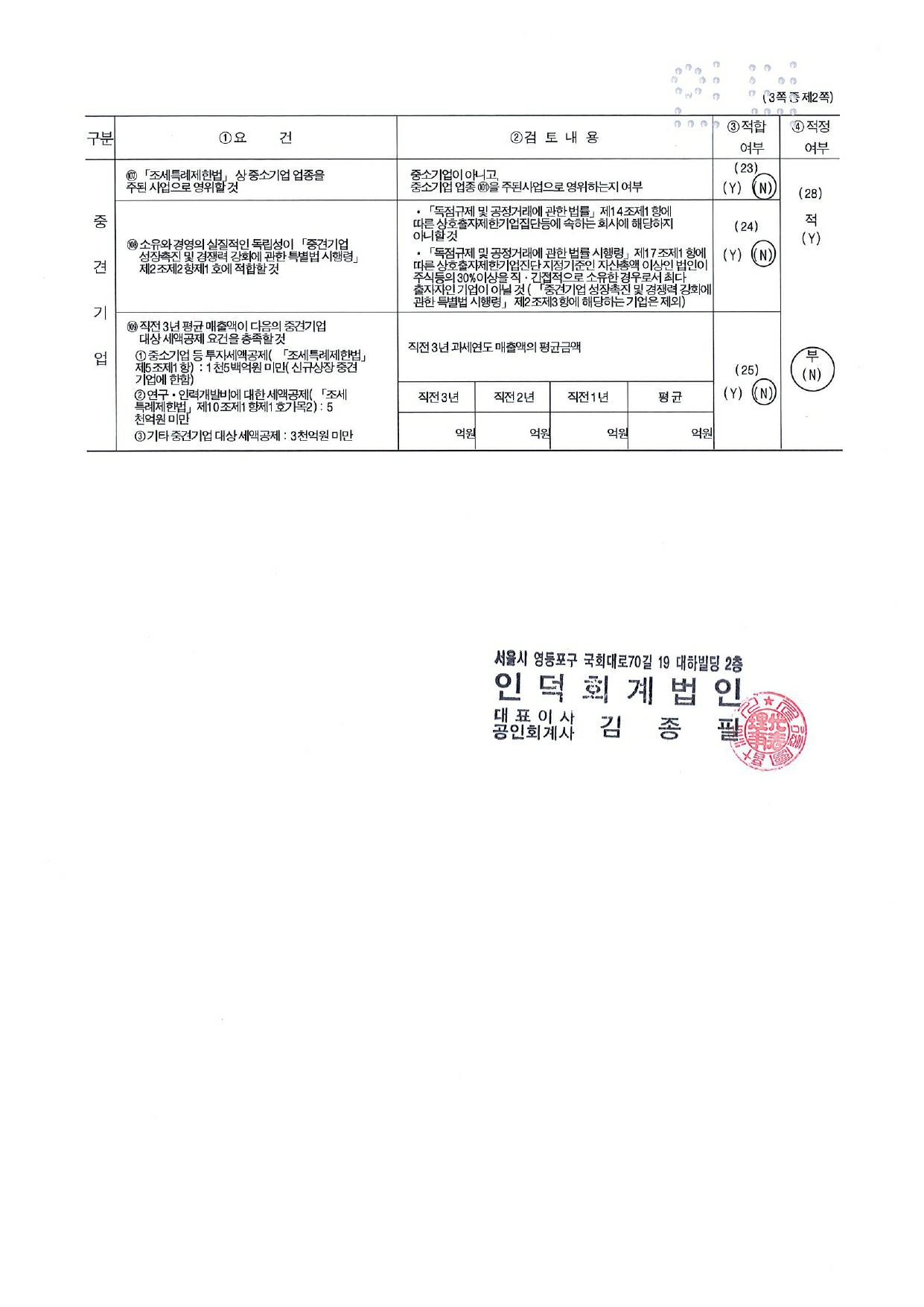 이미지: 중소기업기준검토표(2021_셀바스)_page-0002
