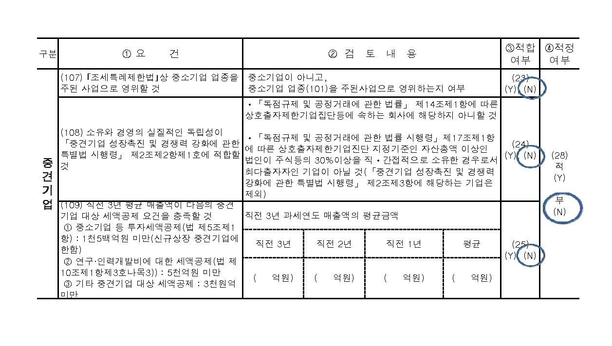 이미지: 중소기업 기준검토표_페이지_2