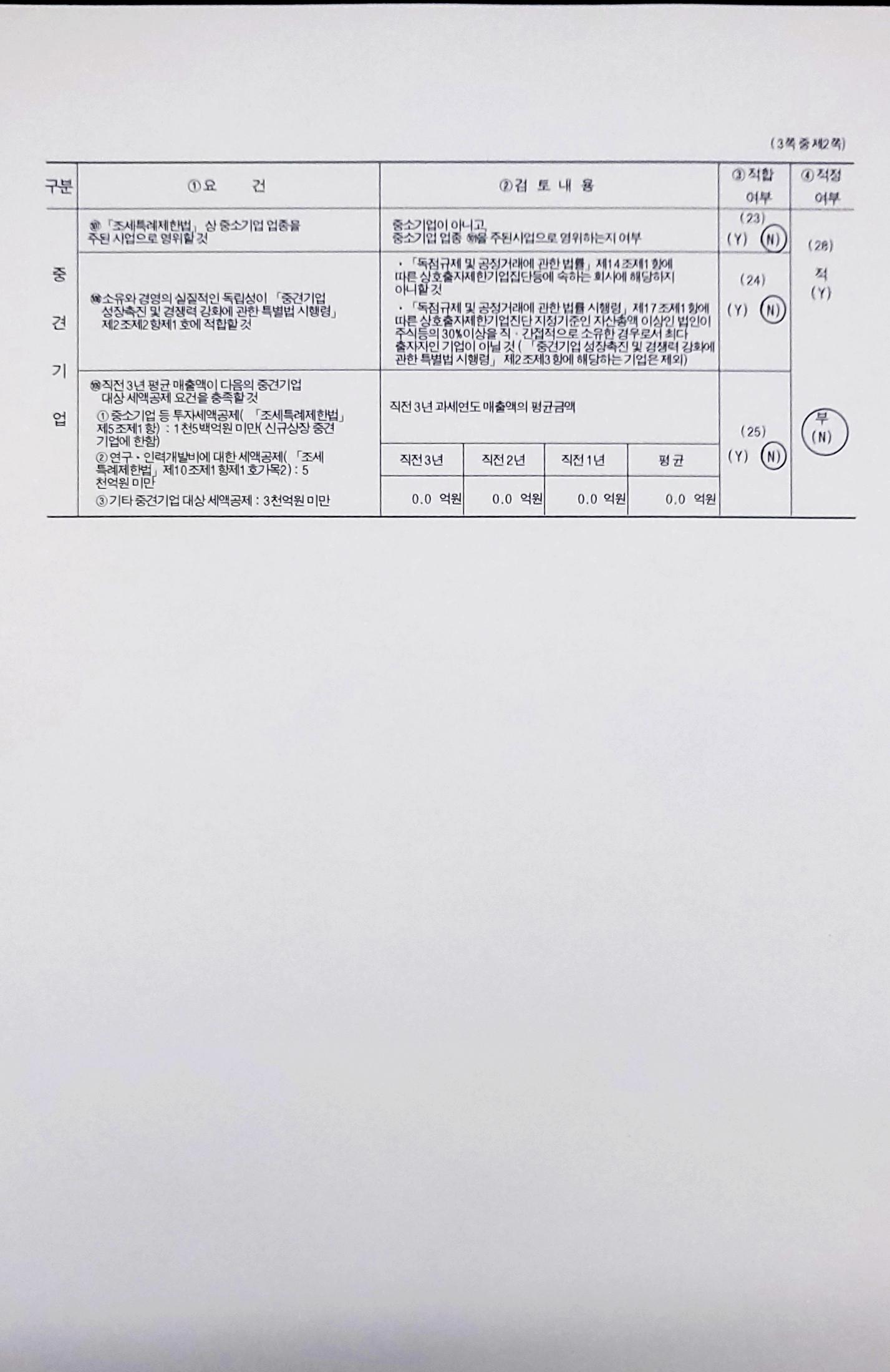 테고사이언스] 분기보고서(일반법인)