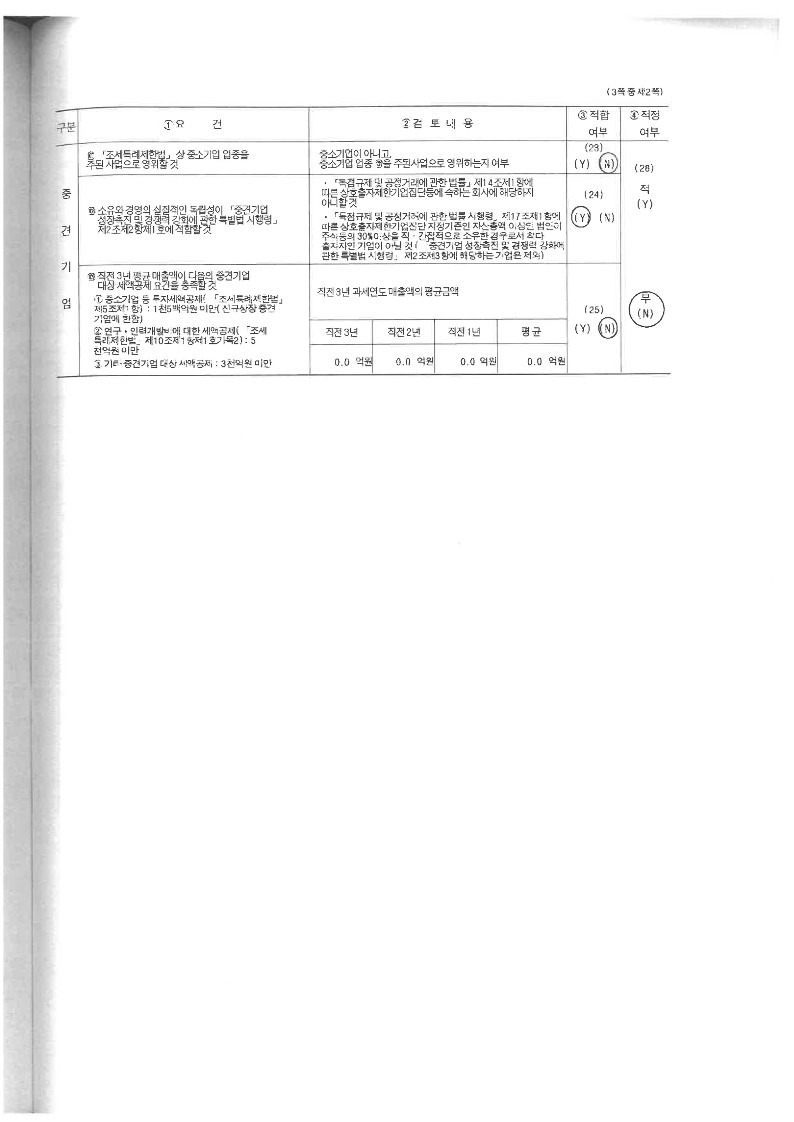 이미지: 중소기업 기준검토표_2021년_2