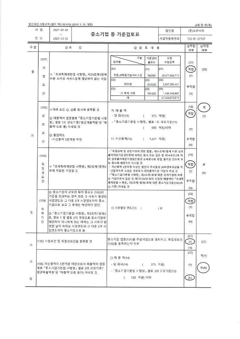 이미지: 2021 중소기업 기준검토표 1