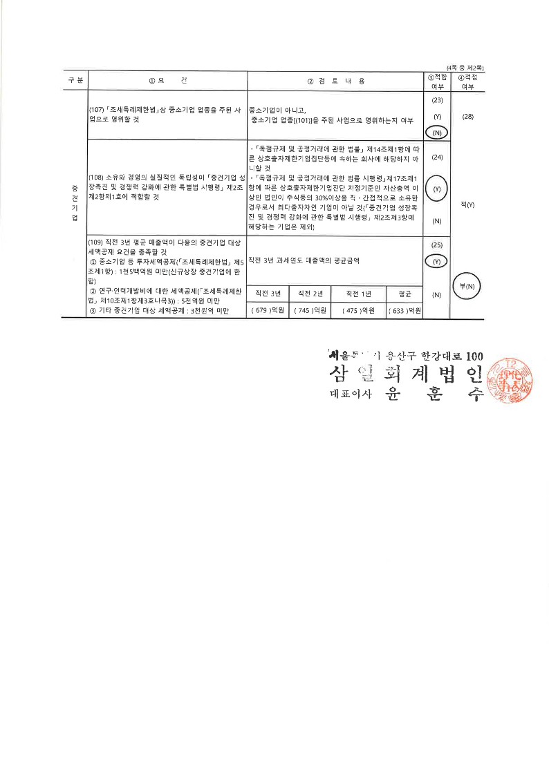 이미지: 2021 중소기업 기준검토표 2