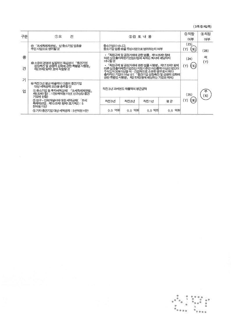 이미지: 중소기업 등 기준검토표_2021년도 (회계법인 날인)_2