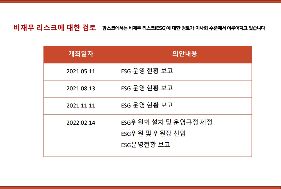 이미지: 비재무리스크에대한검토