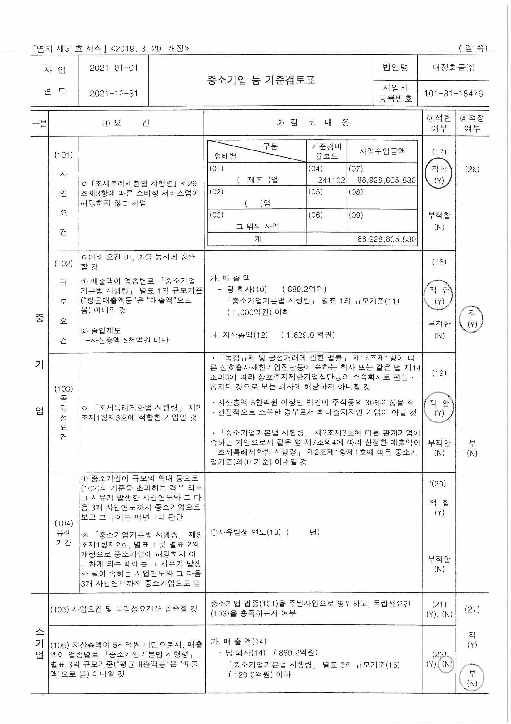 이미지: 중소기업기준 검토표_0001