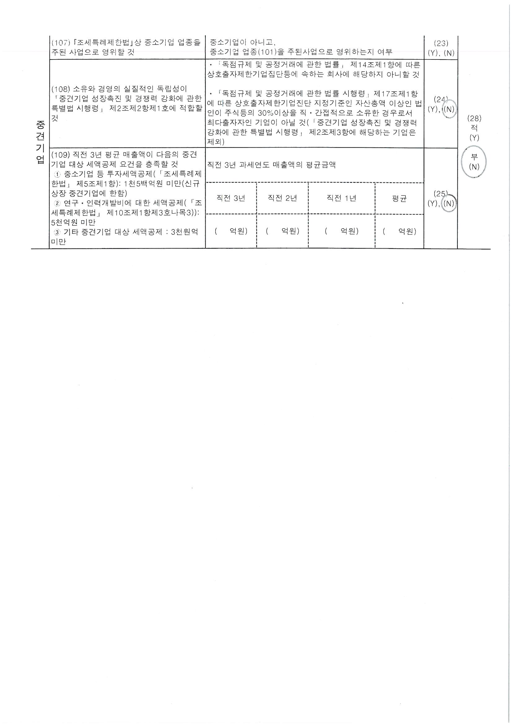 이미지: 중소기업기준 검토표_0002