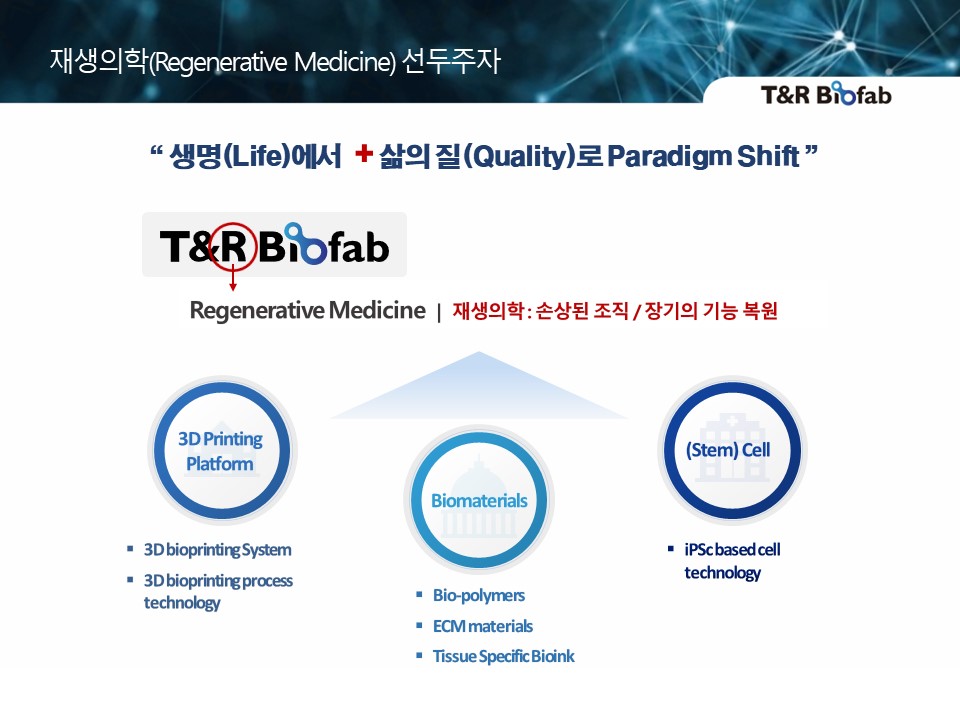 이미지: Company identity
