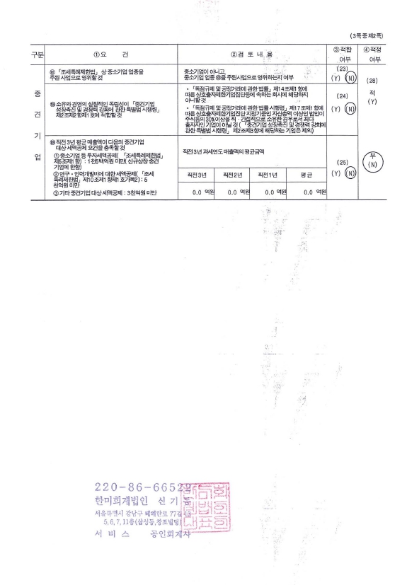 이미지: 중소기업기준검토표(2)