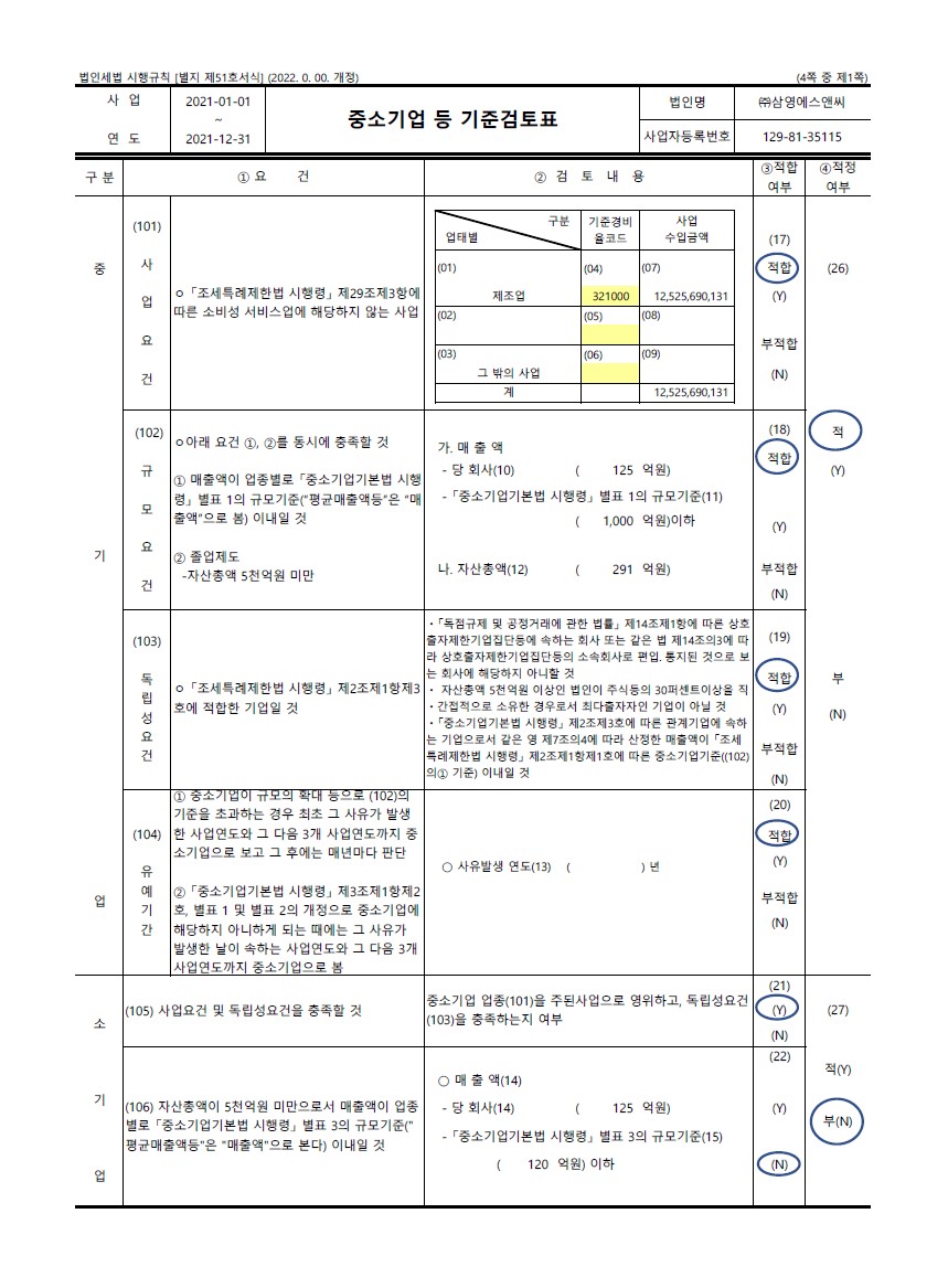 이미지: 중소기업기준검토표_01