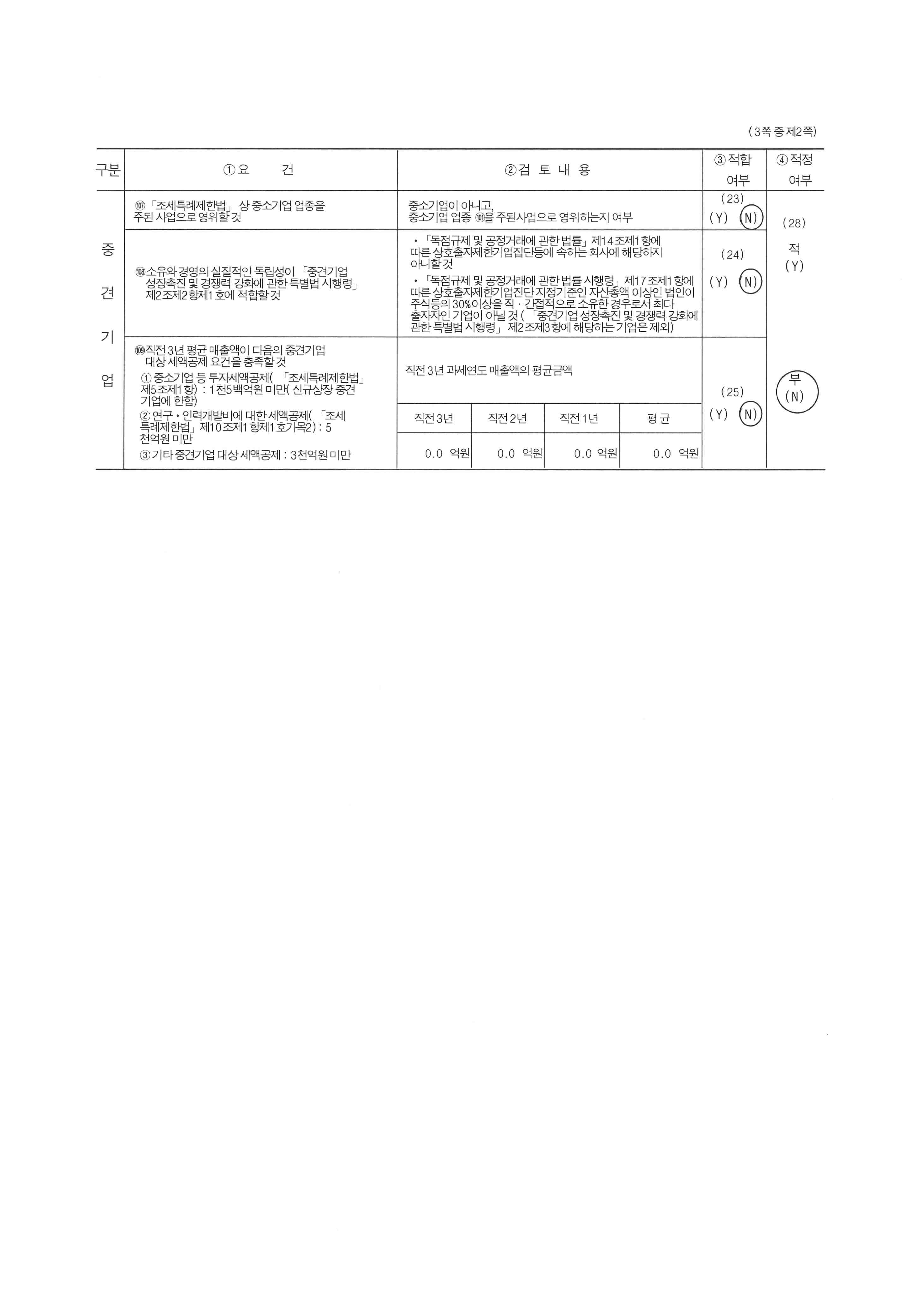 이미지: 중소기업 등 기준검토표(2)