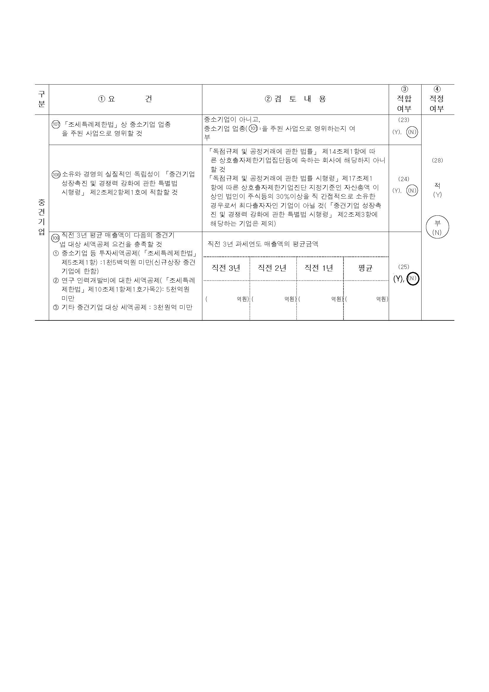이미지: 중소기업기준검토표 (2)
