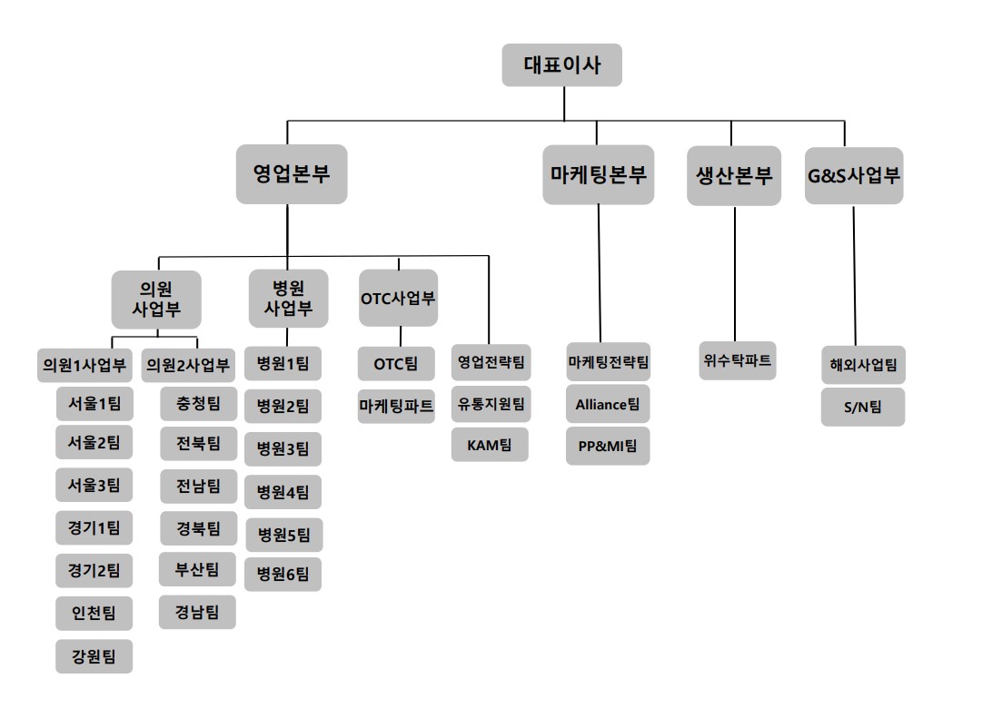 이미지: 　