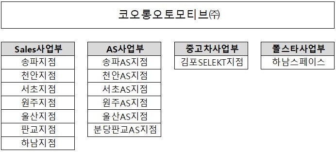 이미지: .