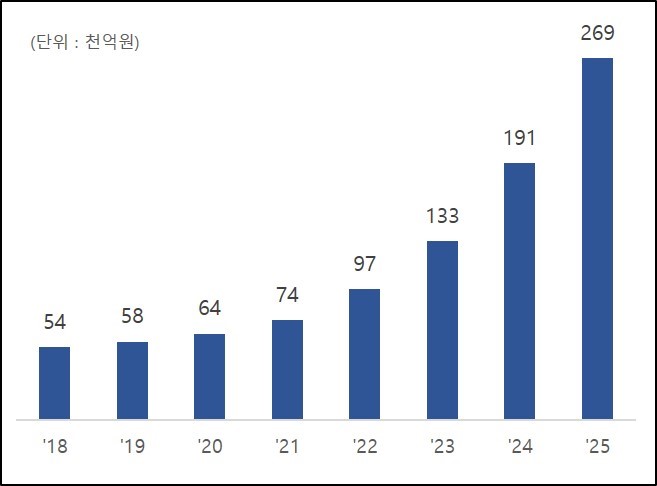 이미지: .