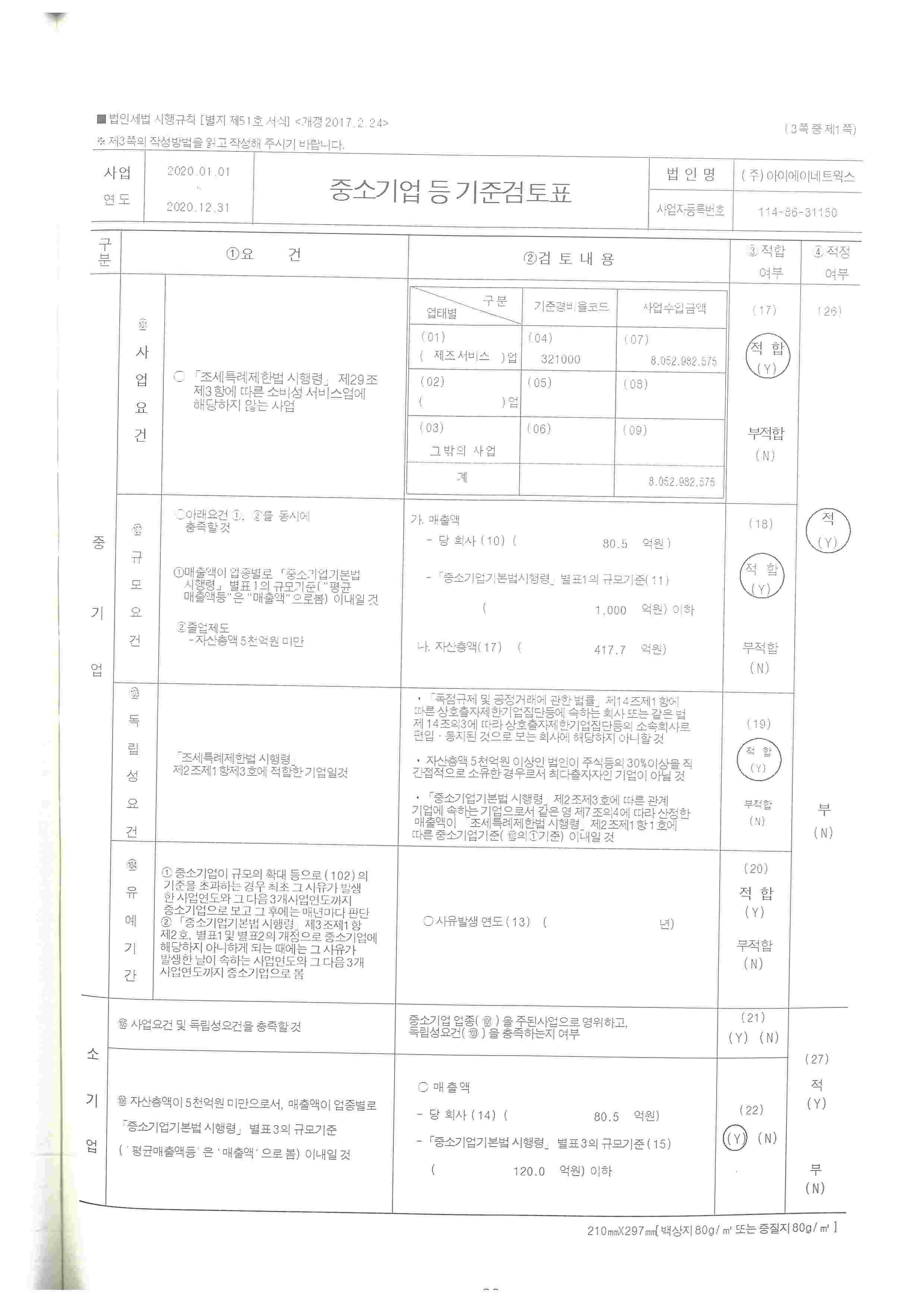 이미지: 중소기업기준검토표(1)