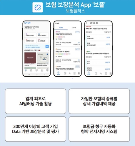 이미지: BOPLE