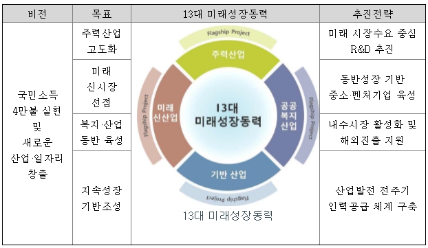 이미지: 　