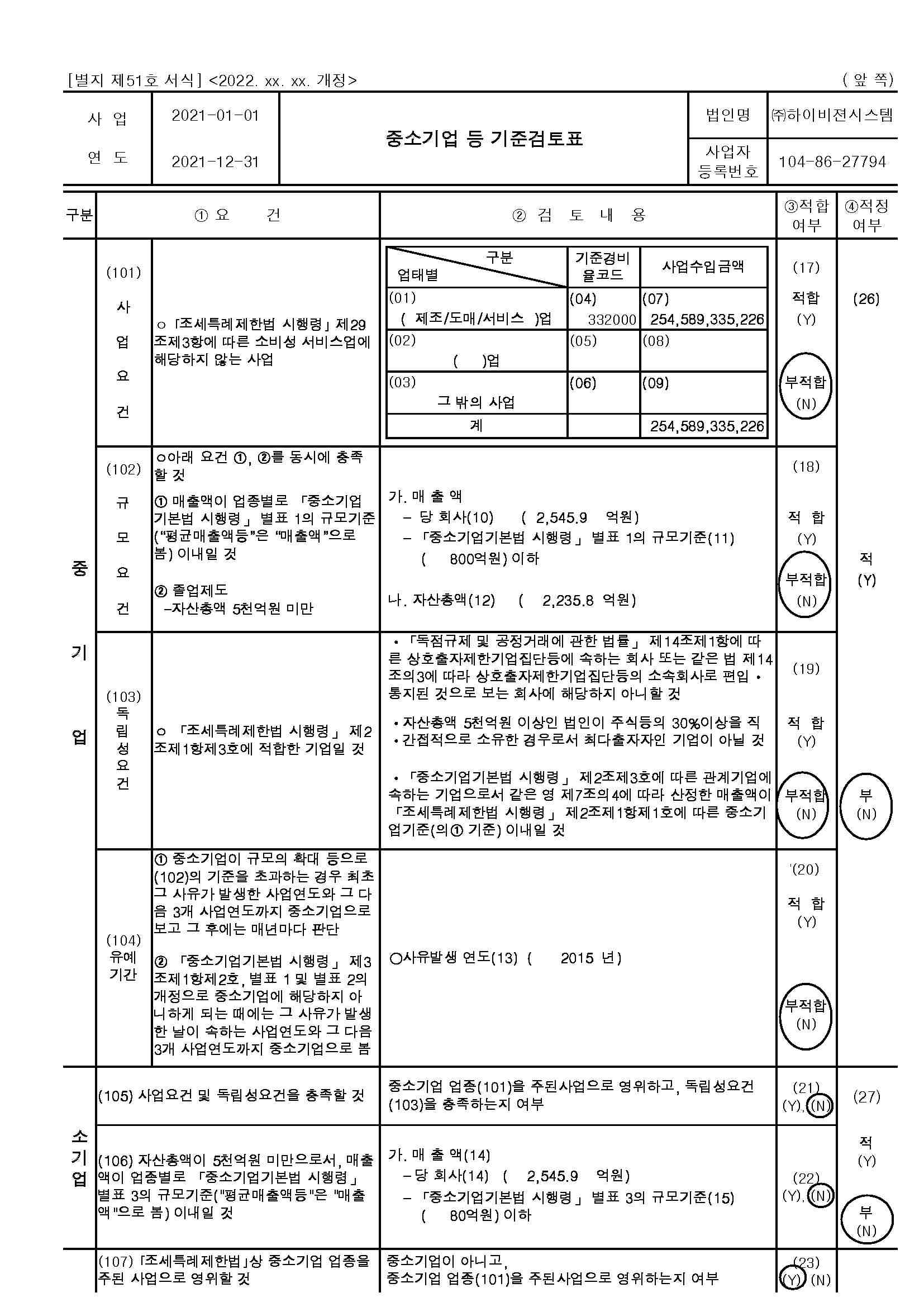 이미지: 중소기업기준검토표_1