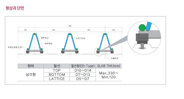 이미지: 에코데크도면