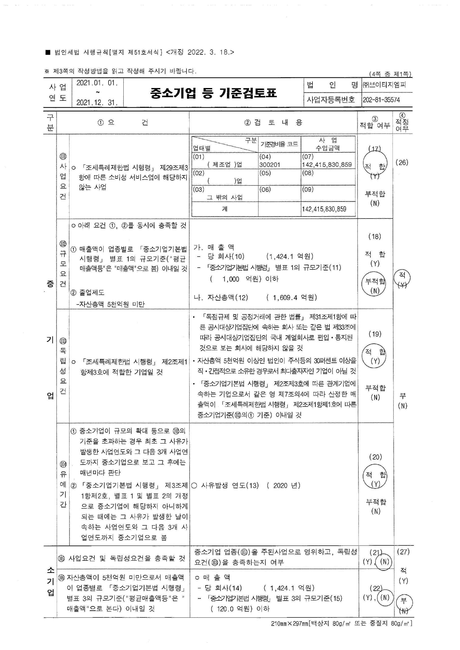 이미지: 중소기업기준 검토표