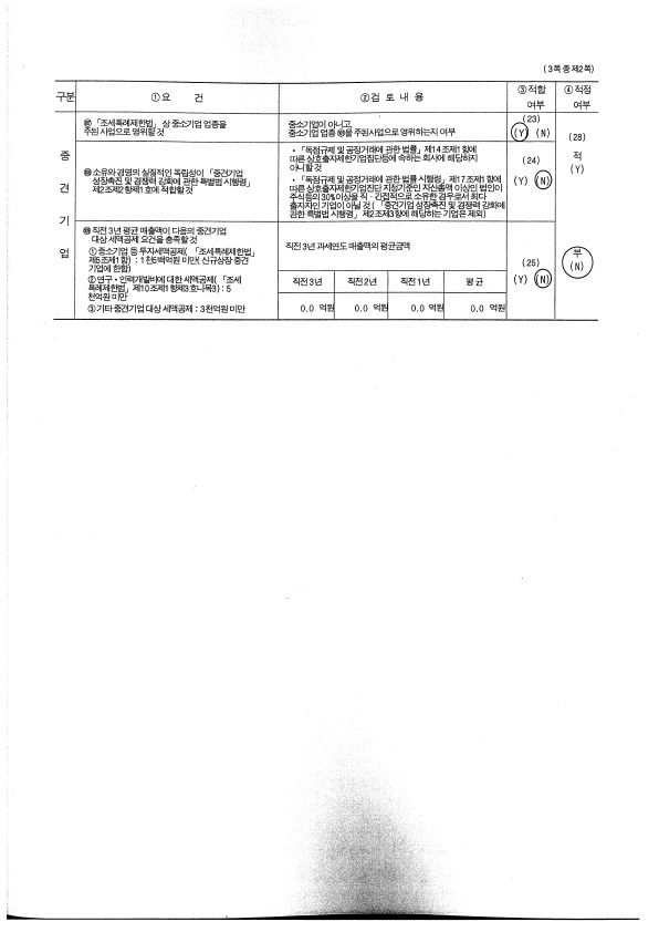 이미지: 중소기업 등 기준검토표