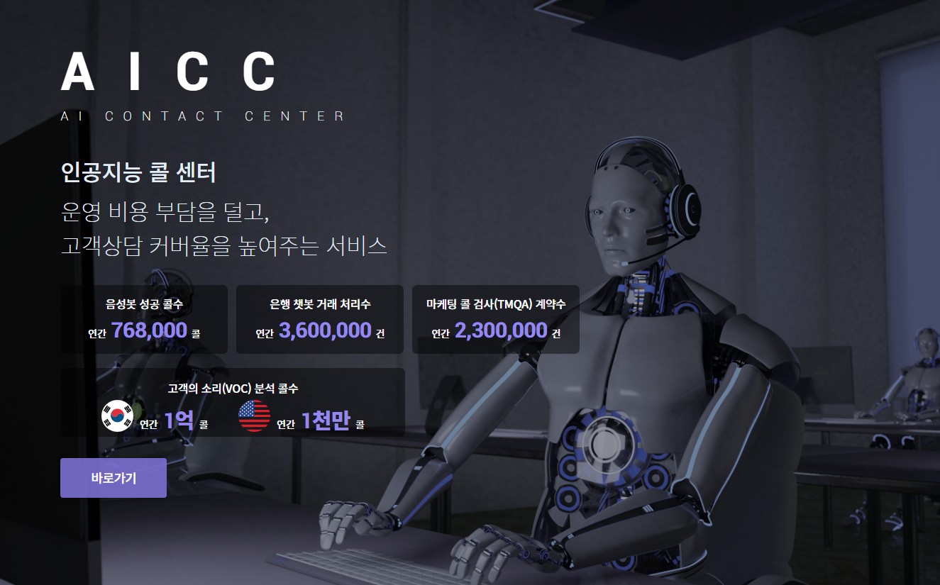 이미지: AICC (인공지능 컨텍센터)