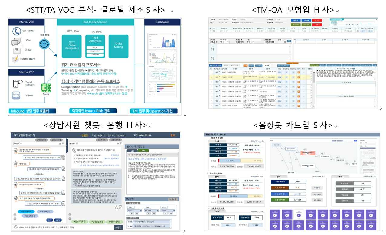 이미지: AICC 적용사례