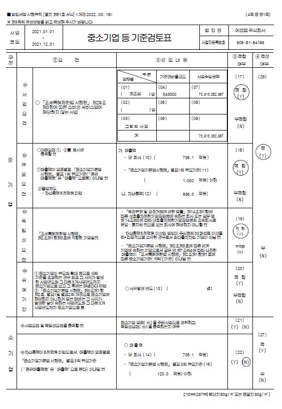 이미지: 중소기업 등 기준검토표