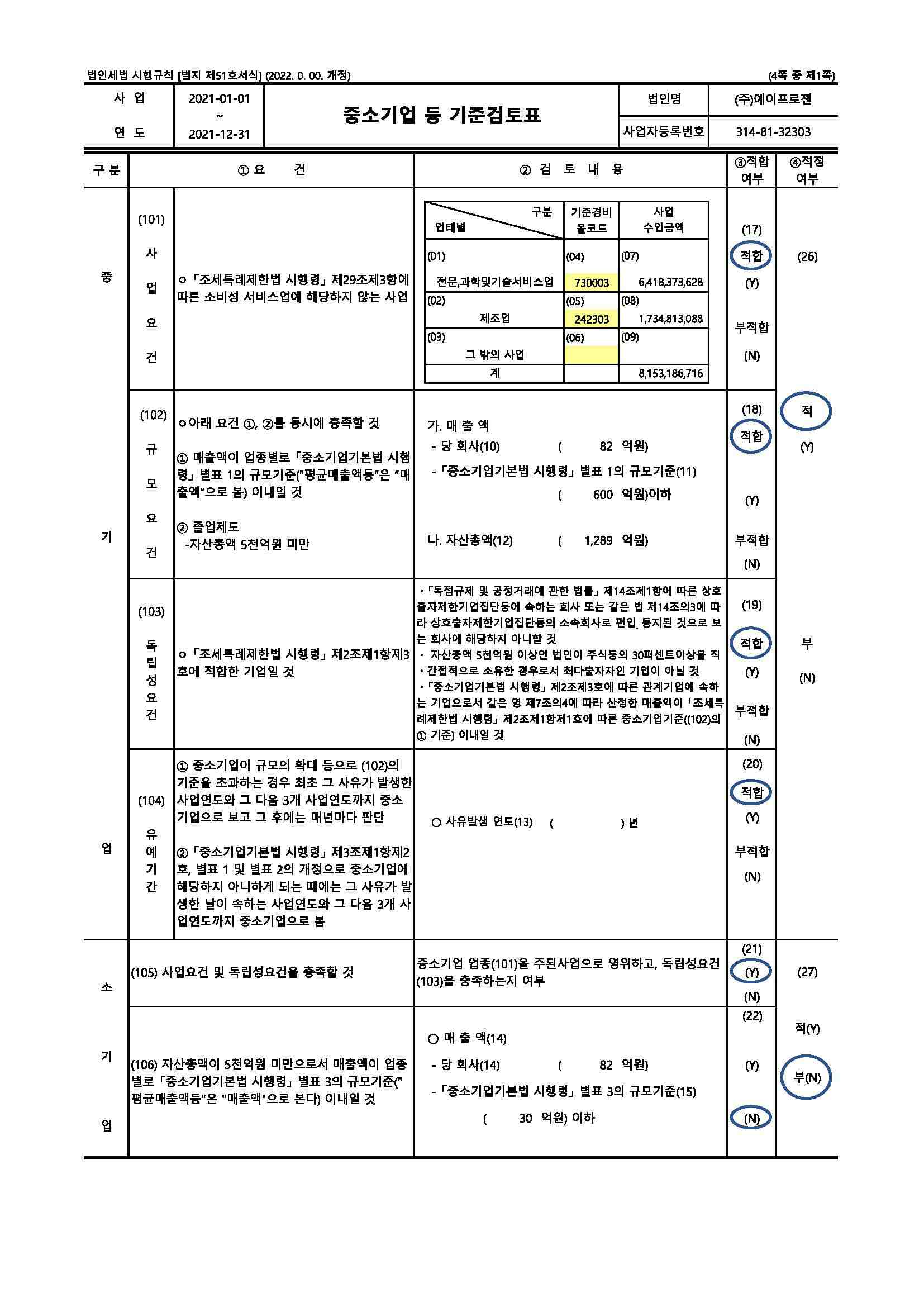이미지: 중소기업.jpg_페이지_1