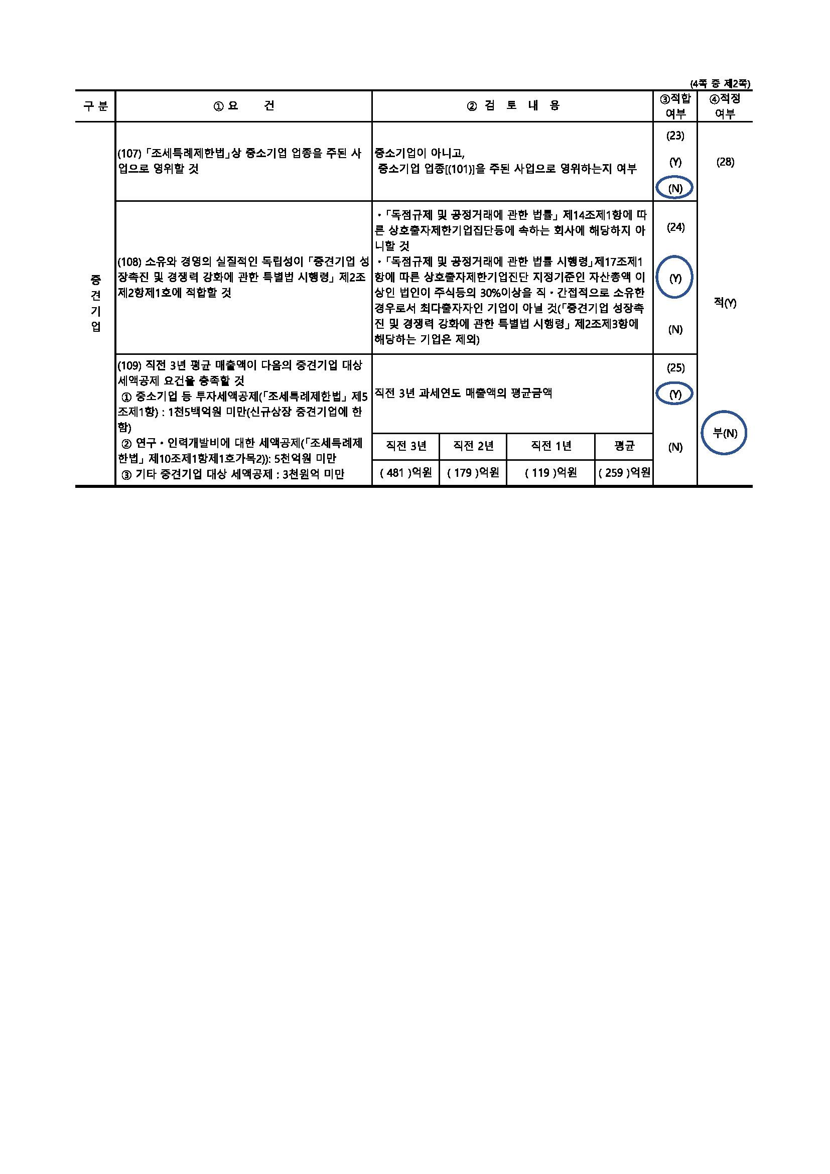 이미지: 중소기업.jpg_페이지_2