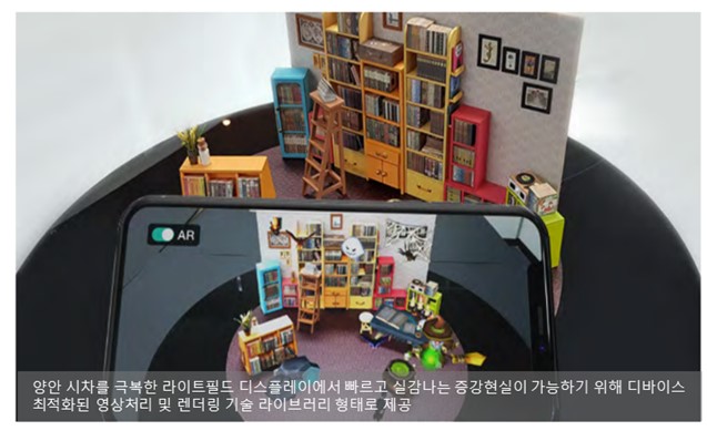 이미지: [A디스플레이사 Light Field Display에 탑재된 맥스트 AR 기술]