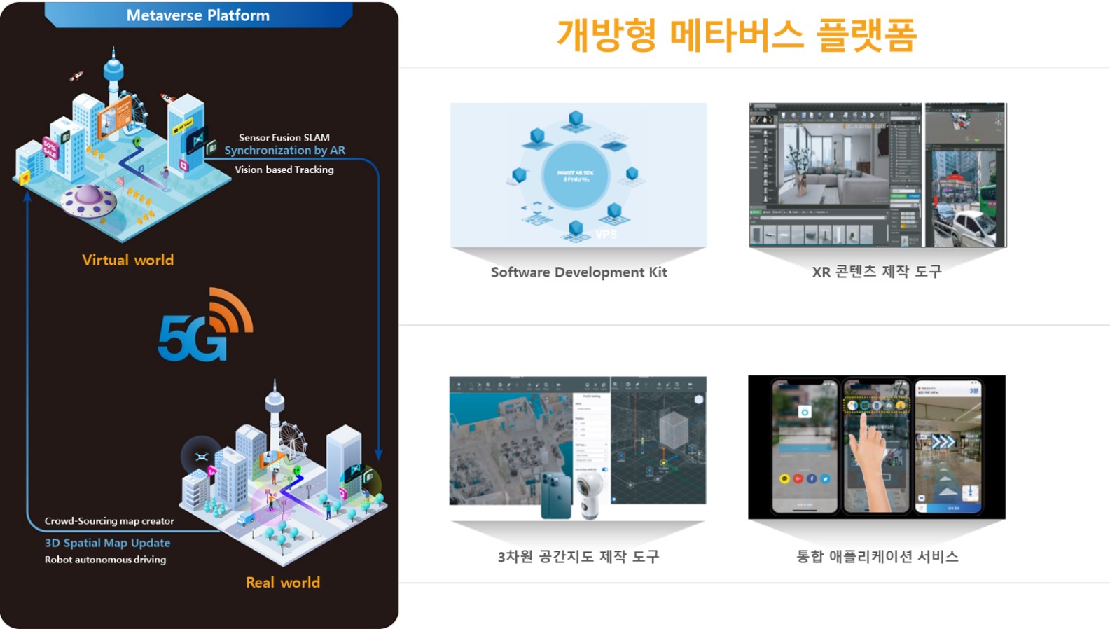 이미지: [MAXST XR 메타버스 플랫폼과 제작도구]