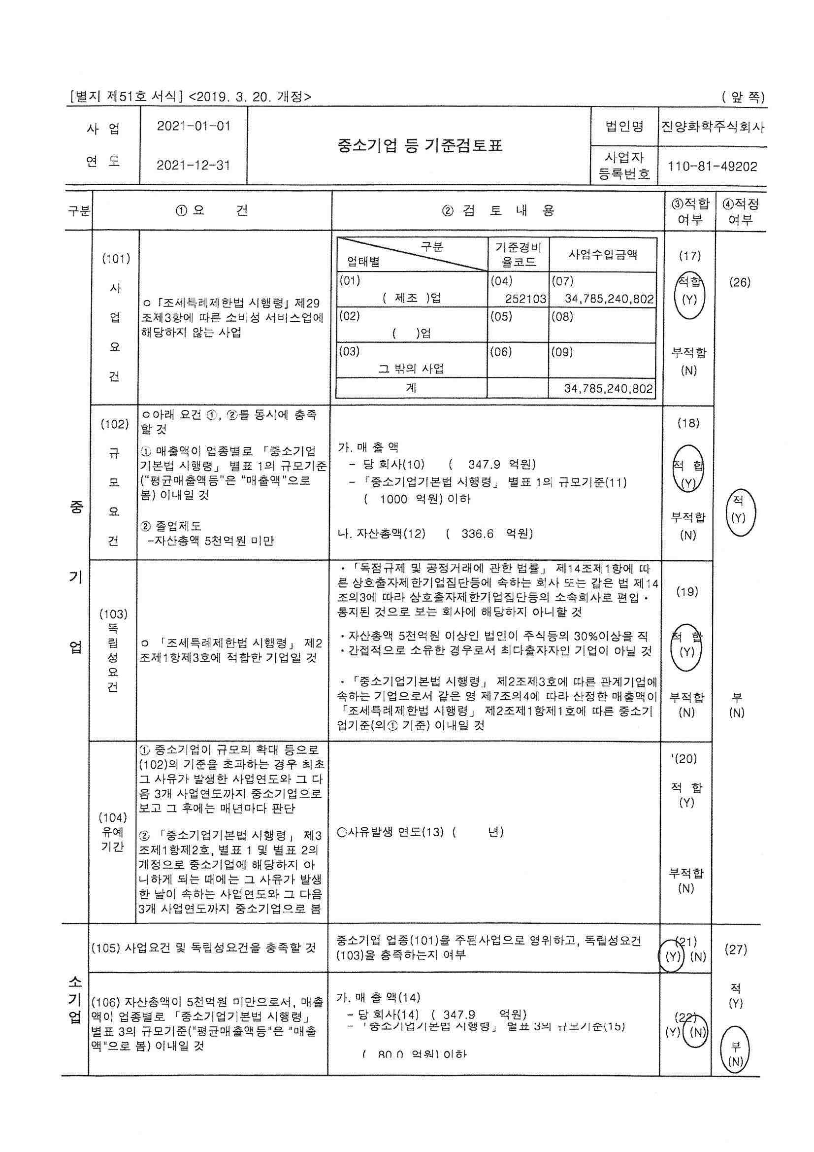 진양화학] [정정]증권신고서(지분증권)