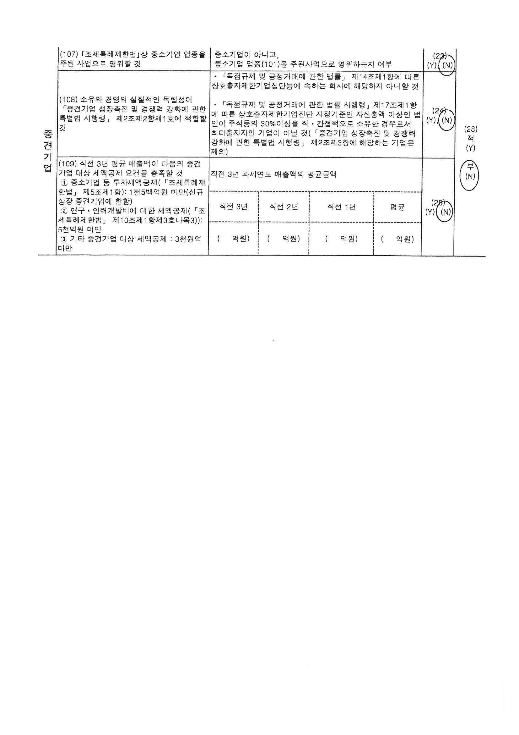 진양화학] [정정]증권신고서(지분증권)