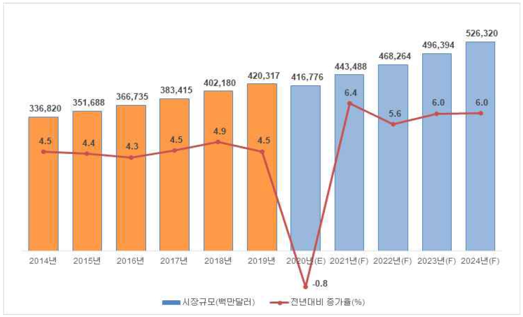 [연우] 주주총회소집공고