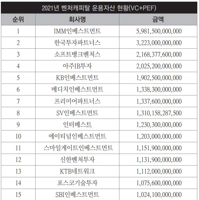 이미지: 리그테이블