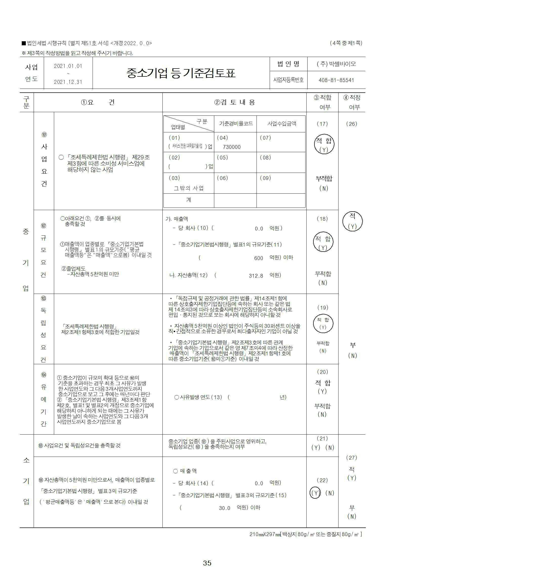 이미지: 사본 -2021년 중소기업 등 기준검토표