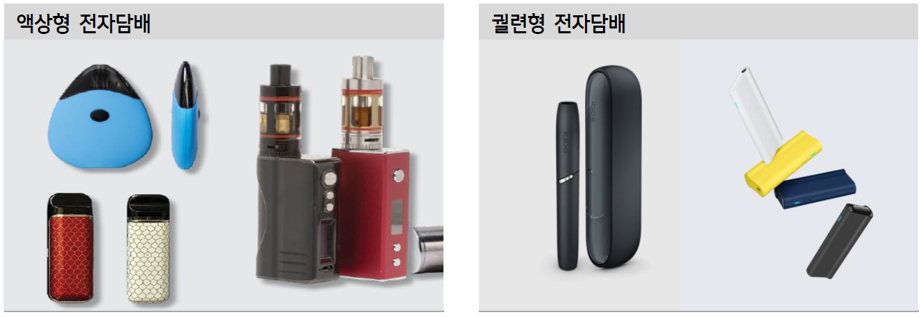 이미지: 주요 국가 담배 규제 사례
