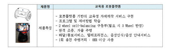 이미지: 10
