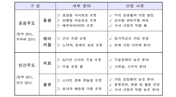 이미지: 28